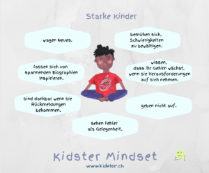 Kinder motivieren, Growth Mindset pflegen.