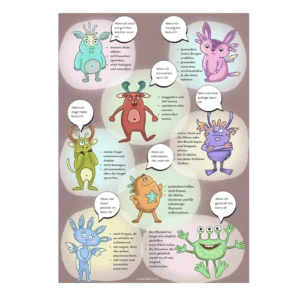 Gefühlsmonster Poster