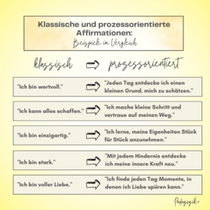 Affirmationen für Kinder - Klassische und prozessorientierte Affirmationen