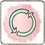 Wiederholen von Vokabeln